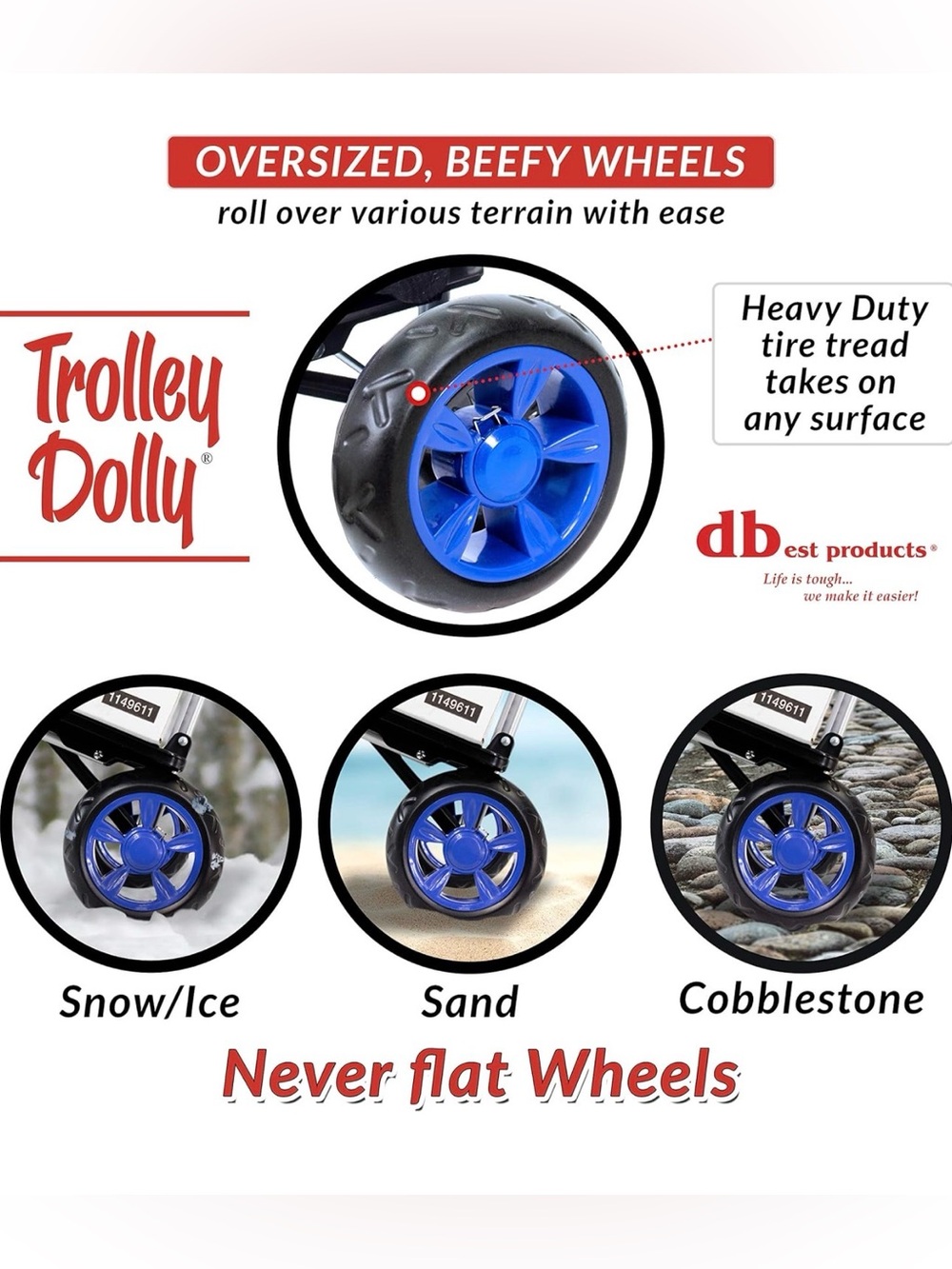 Dbest NWT ( in original box and never used)Blue Folding Shopping Trolley Cart! - Picture 5 of 6
